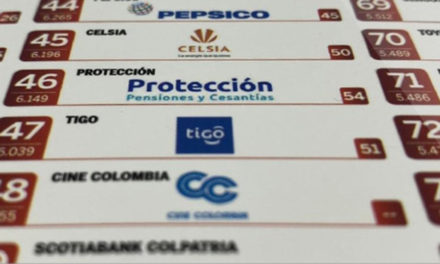 Ranking Merco: por primera vez, Tigo ingresa al top 50 de las empresas con mejor reputación en Colombia
